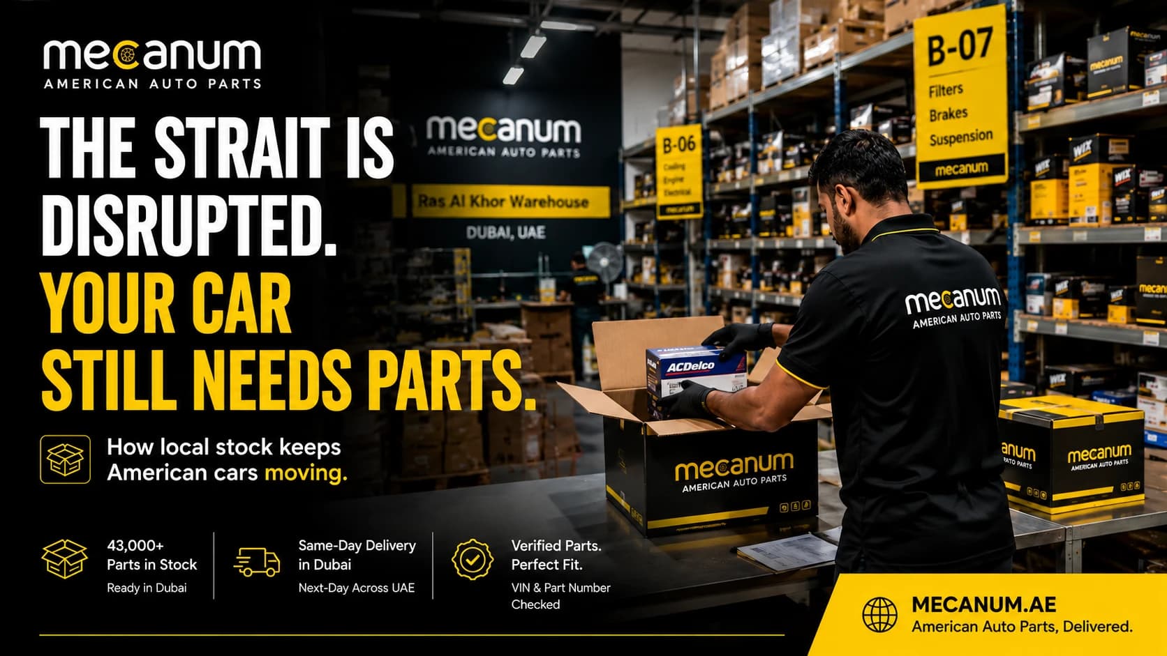 Cover Page for Mecanum Auto Parts Blog 